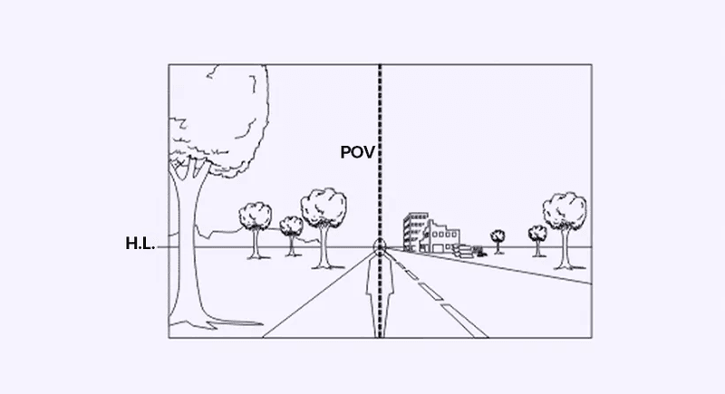 another image showing the perspective of a person standing on the road, now with more trees and buildings on the right side.