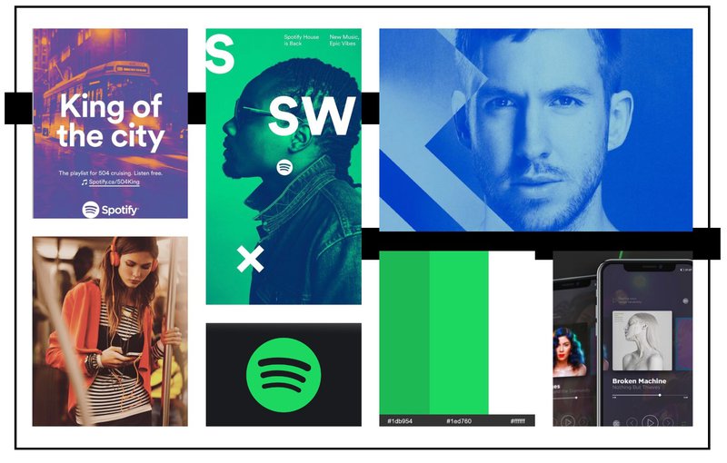 Spotify's banner illustration, UX design process developed by Kevin.