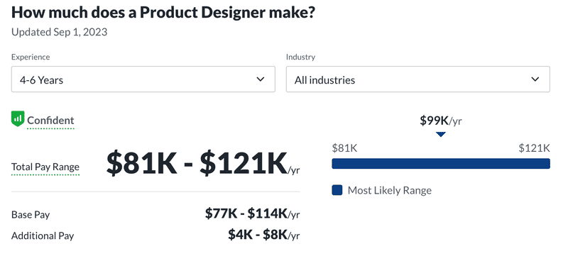 mid level product designer salary